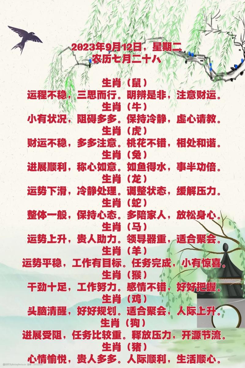03月12日十二生肖运势与注意事项