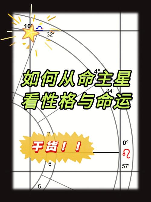 巨门入田宅宫的人性格命运如何?
