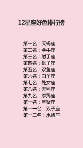 最好色的星座排名