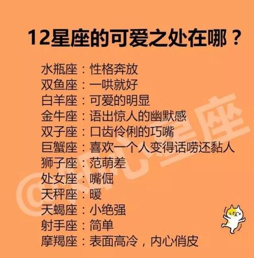 12星座会被谁收拾得服服帖帖