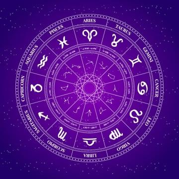 水瓶座的星座命盘