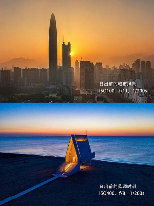 一天当中你最喜欢哪段时间