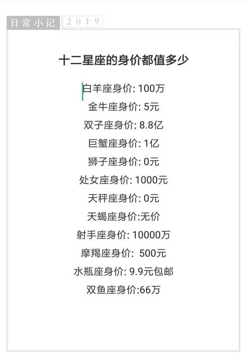 12星座女人的爱钱指数