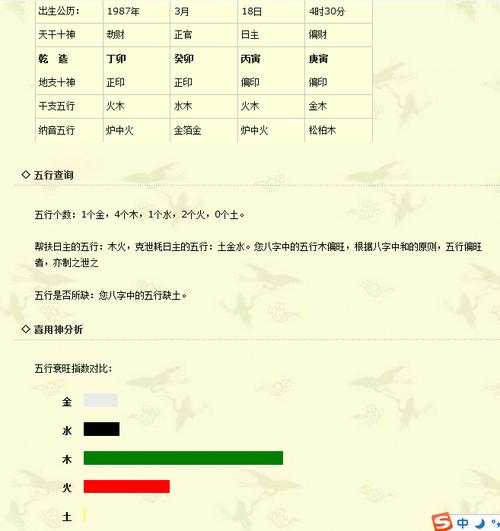 屋上土命几月出生的好