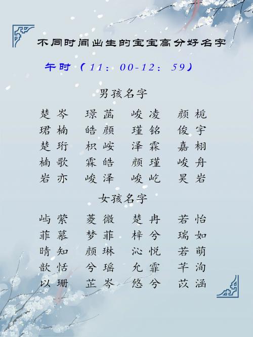 不同月份出生男宝宝起名字