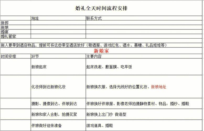 农村婚礼的流程和准备事项