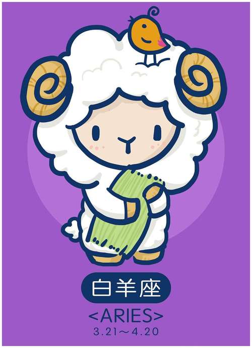 白羊座男怎么画简单又漂亮,属羊的O型白羊座男生是怎样的?最近认识了属羊O型白羊座男生,外