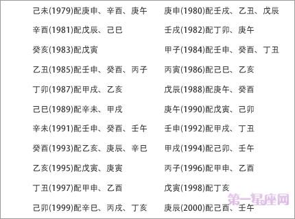 生辰八字合婚 庚申年生的人和谁最配