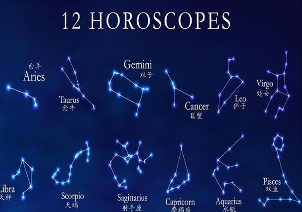 能过得比前任幸福的星座排行