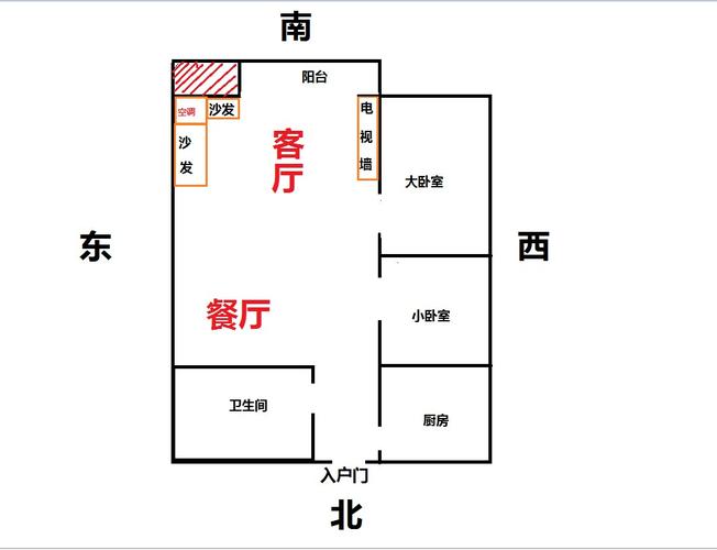 卧室财位适合做什么,卧室财位放什么好