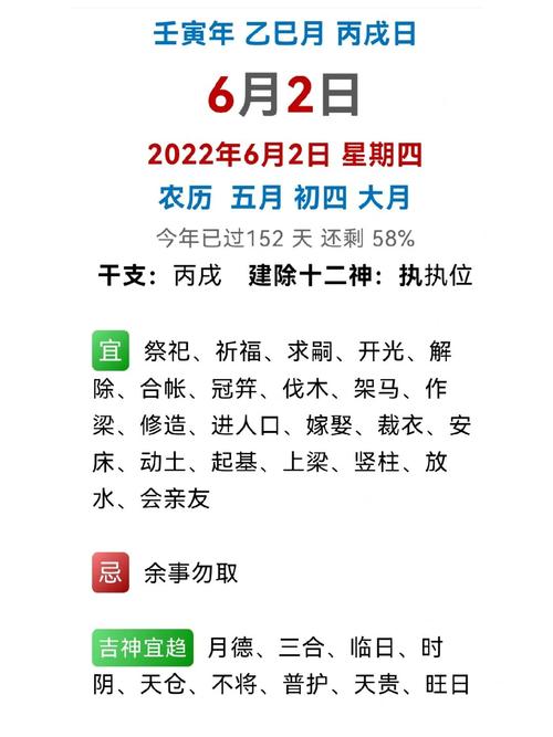 今日特吉生肖 2022年6月10日农历五月十二运势详解