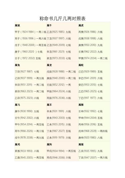 三两九男命的真正版本哪个正确