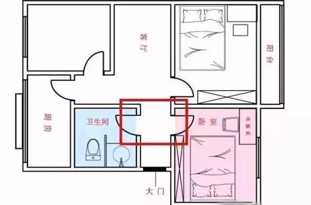 房间风水不好怎么化解
