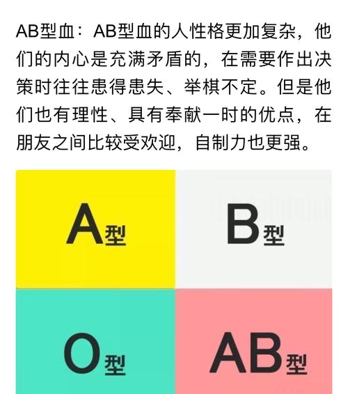 血型分析性格特点