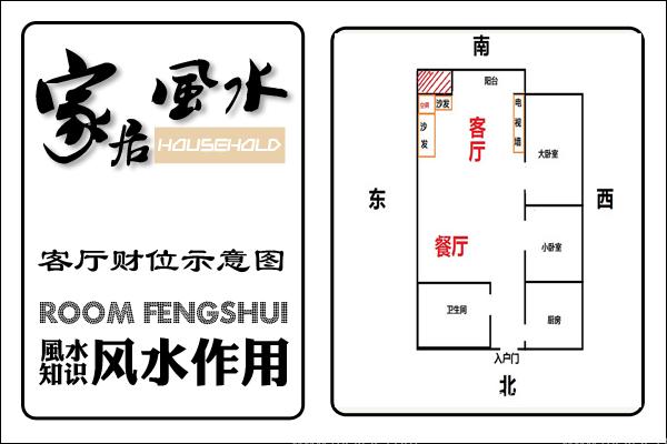 家居怎样看风水发家发财