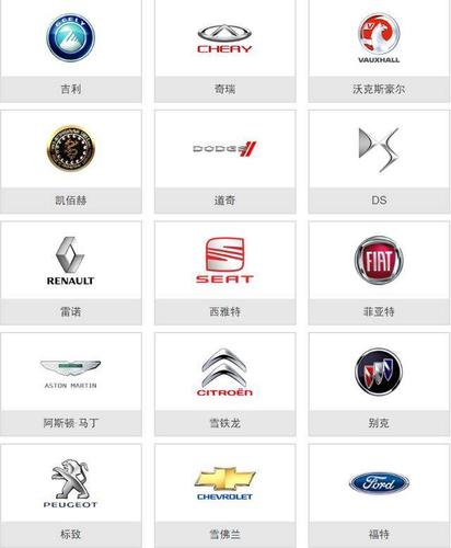 好车的标志和名字图片
