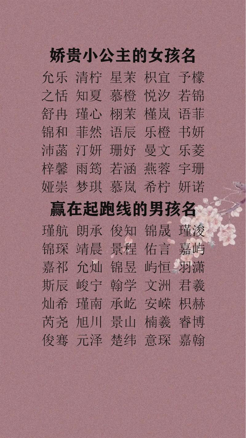 三点出生男宝起什么名字