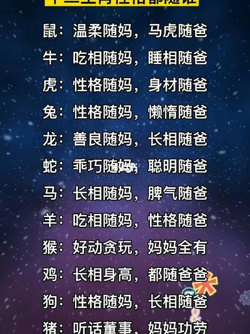 十二生肖是什么性格特点,他们的人品如何?