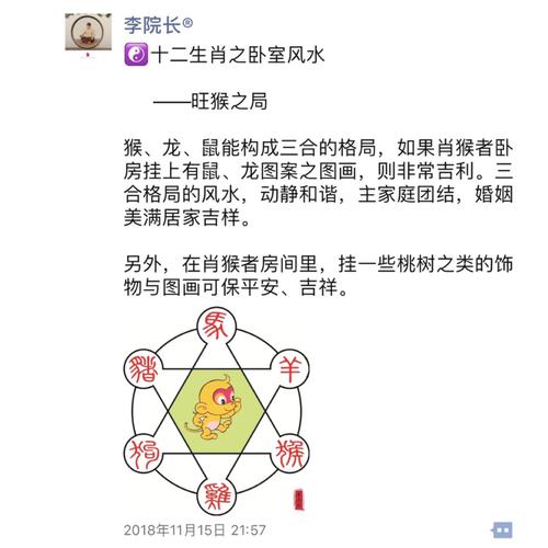 属猴人家里要如何设计风水才会旺