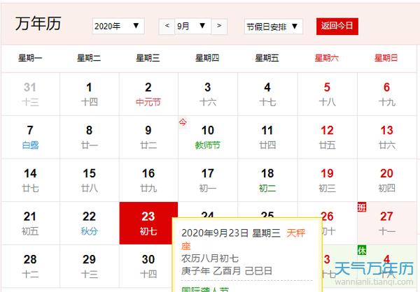2022年8月25日是出行吉日吗