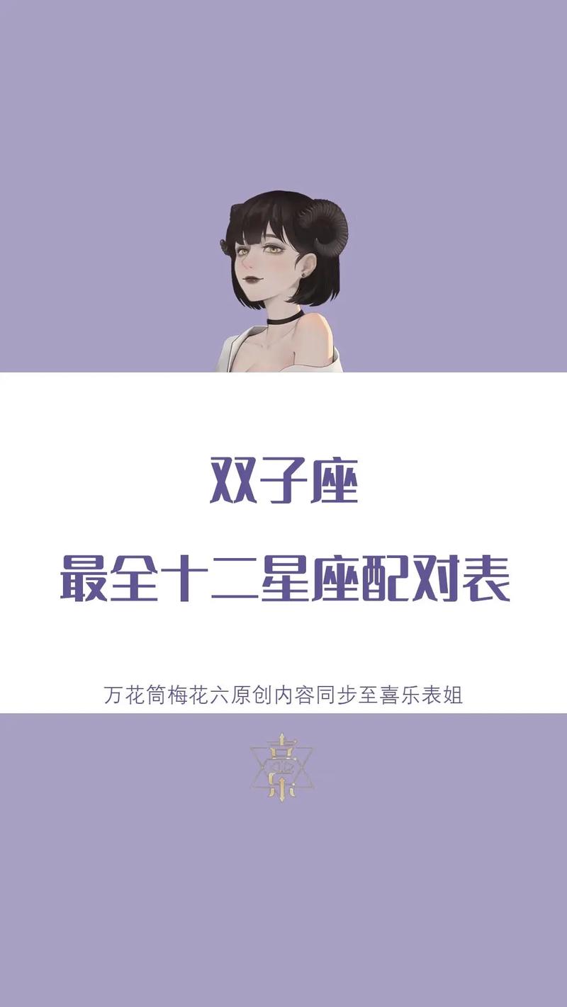 双子女与十二星座配对指数