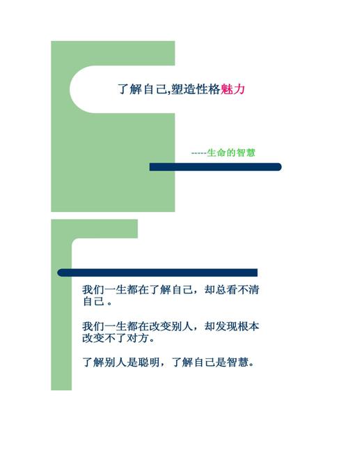 你了解自己的个性吗
