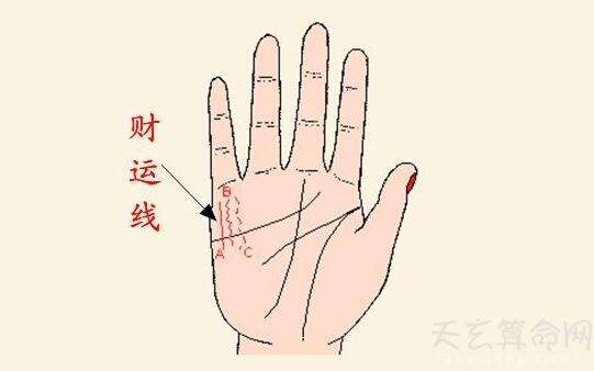 手相识人术:什么样手相运势的人财运最好,最有钱途