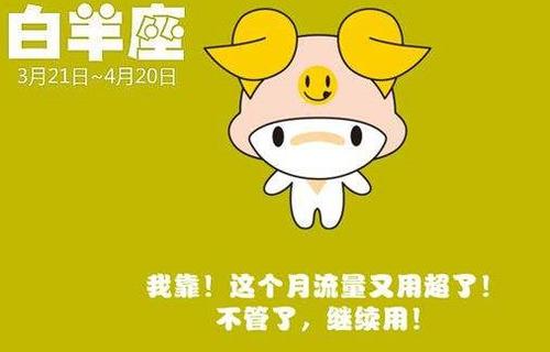 白羊座积极和消极的表现