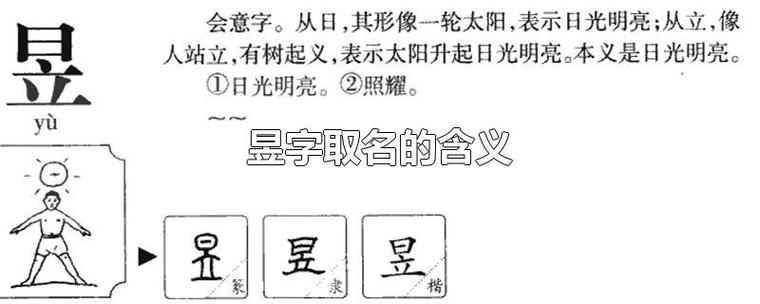 煜与昱哪个字含义好