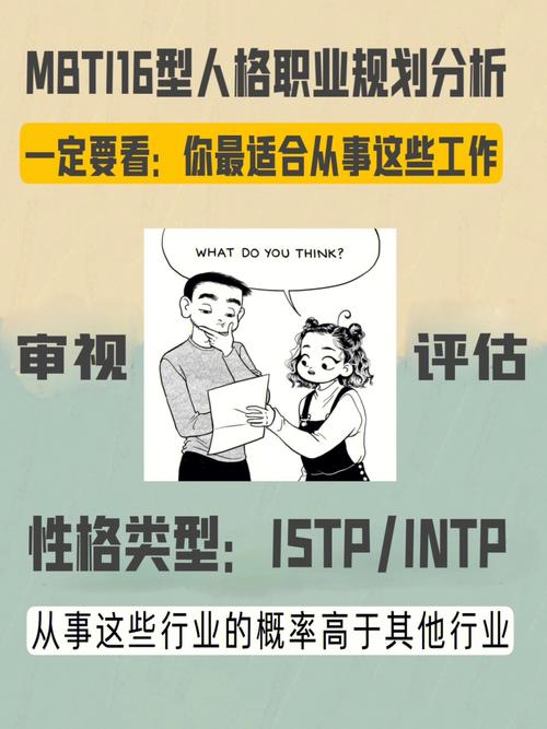 你适合做什么类型的工作