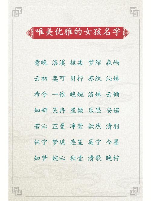 虎年女孩名姓潘好听优雅的名字有哪些