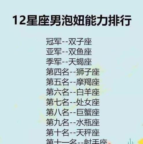 天秤男泡妞最常用的手段