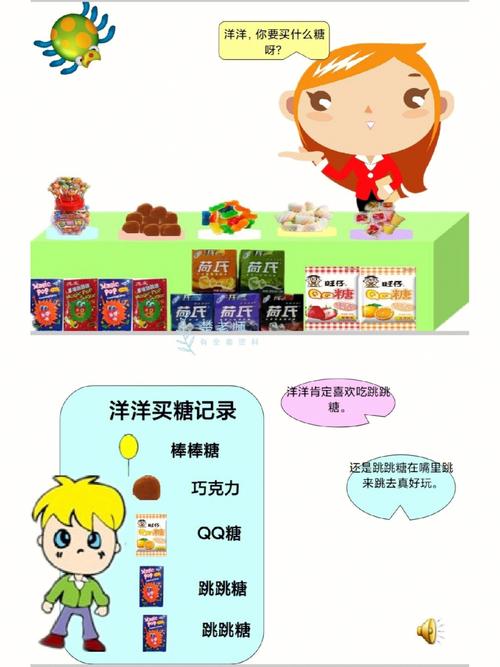 糖果店好听名字大全