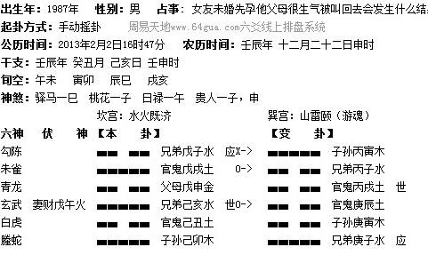 六爻预测女友能否怀孕