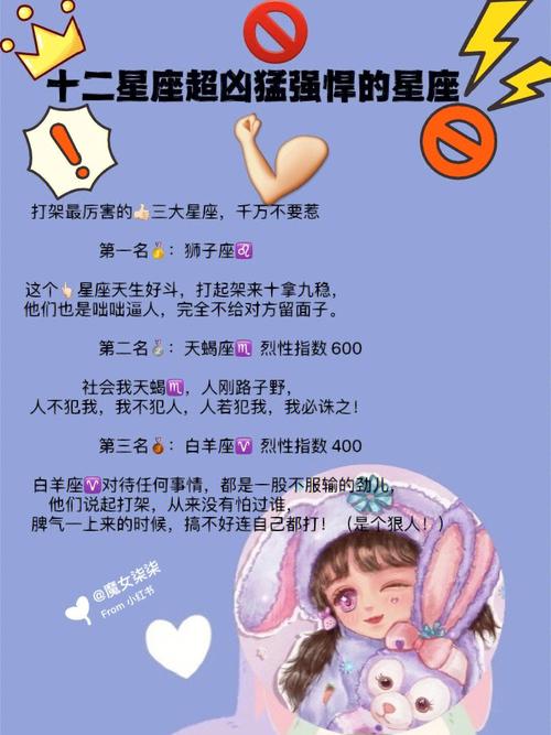 打架最狠的星座女