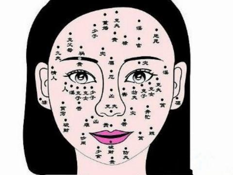 女人八大桃花痣解析大全