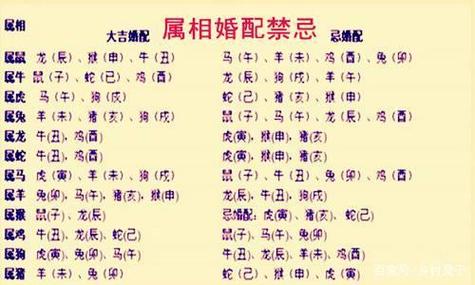 什么时辰女注定嫁真爱
