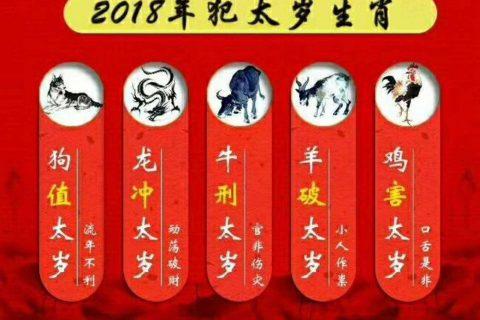 91年女羊和86年虎男可以结婚吗?86年虎男一生婚姻状况?