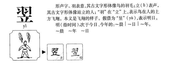 用翌取名字代表什么寓意