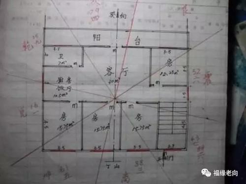 阳宅风水和夫妻离婚