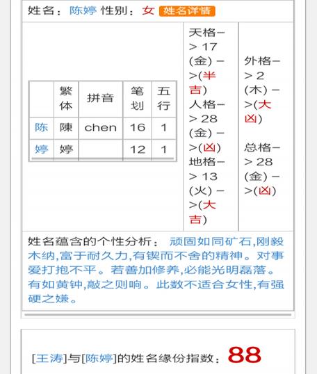 姓名测试解密:2020年农历十月鼠宝宝免费名字分析建议