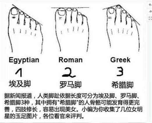 如何从脚趾头辨识女人的性格