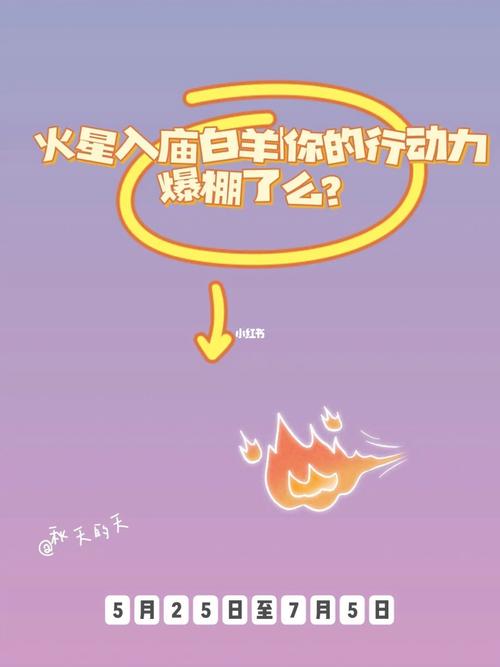 关于白羊座、火星的某些探究