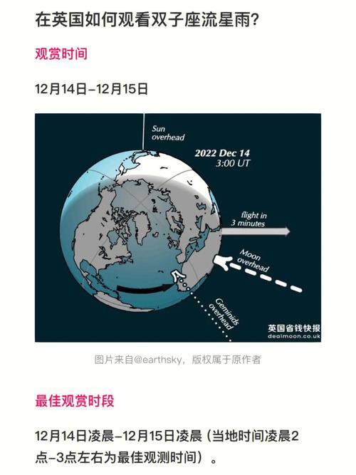 双子座流星雨几月几日几点