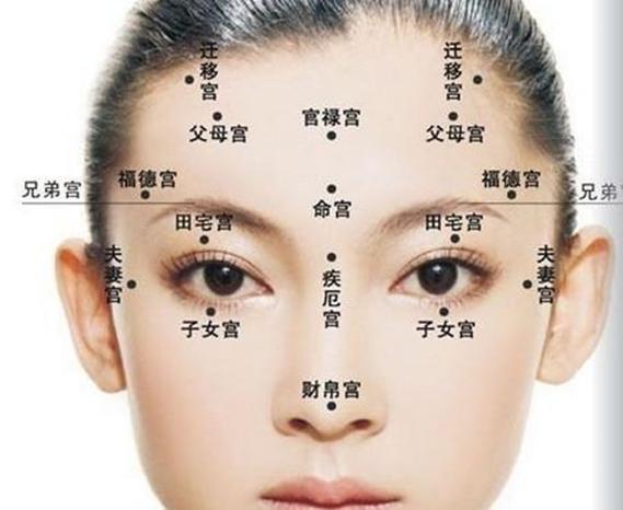 从人中面相看人的性格与命运?