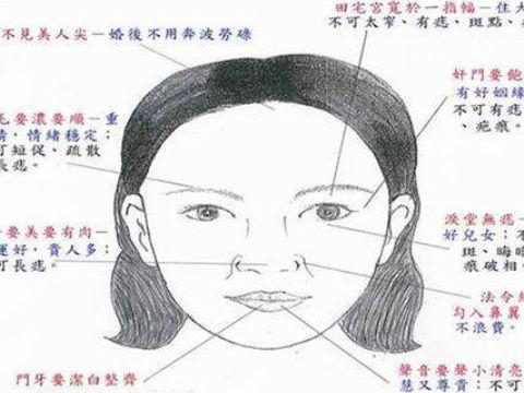 面相分析女人坏运势面相