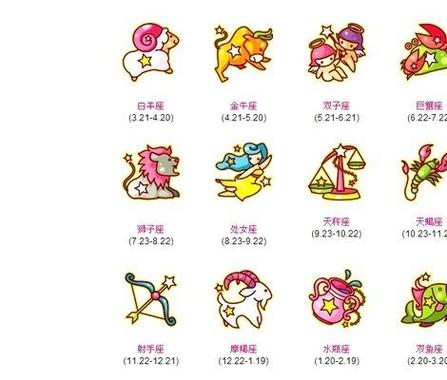 12月7日的星座是不什么意思