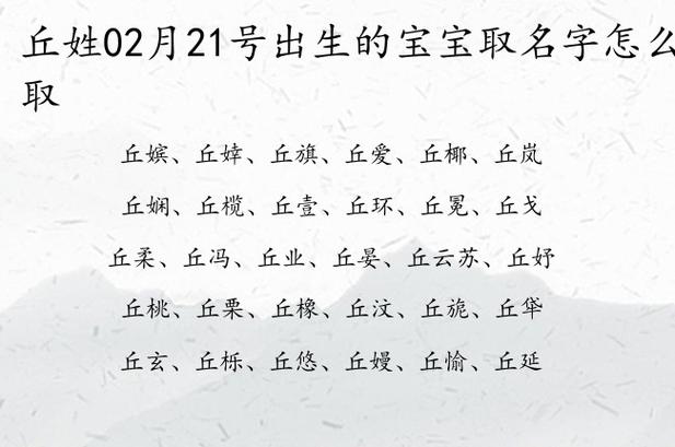 公司命名之地名命名法