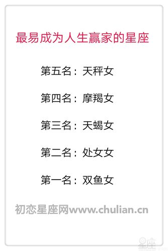 最容易成为人生赢家的星座女