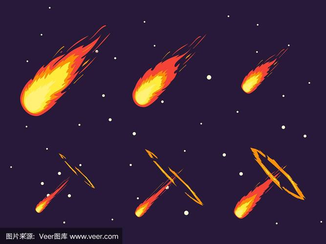 梦见彗星怎么回事